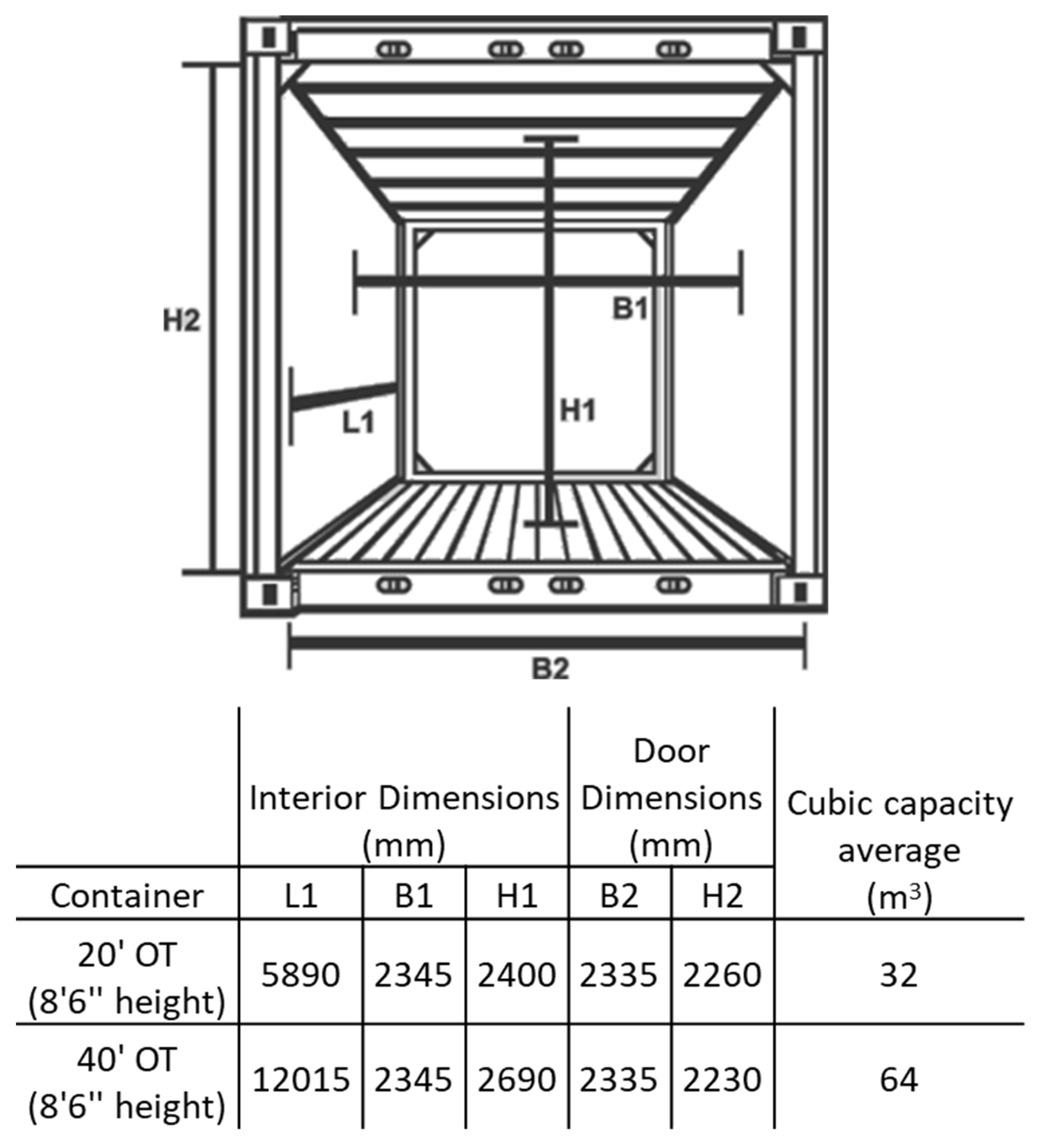 Mathematics 11 00621 g015