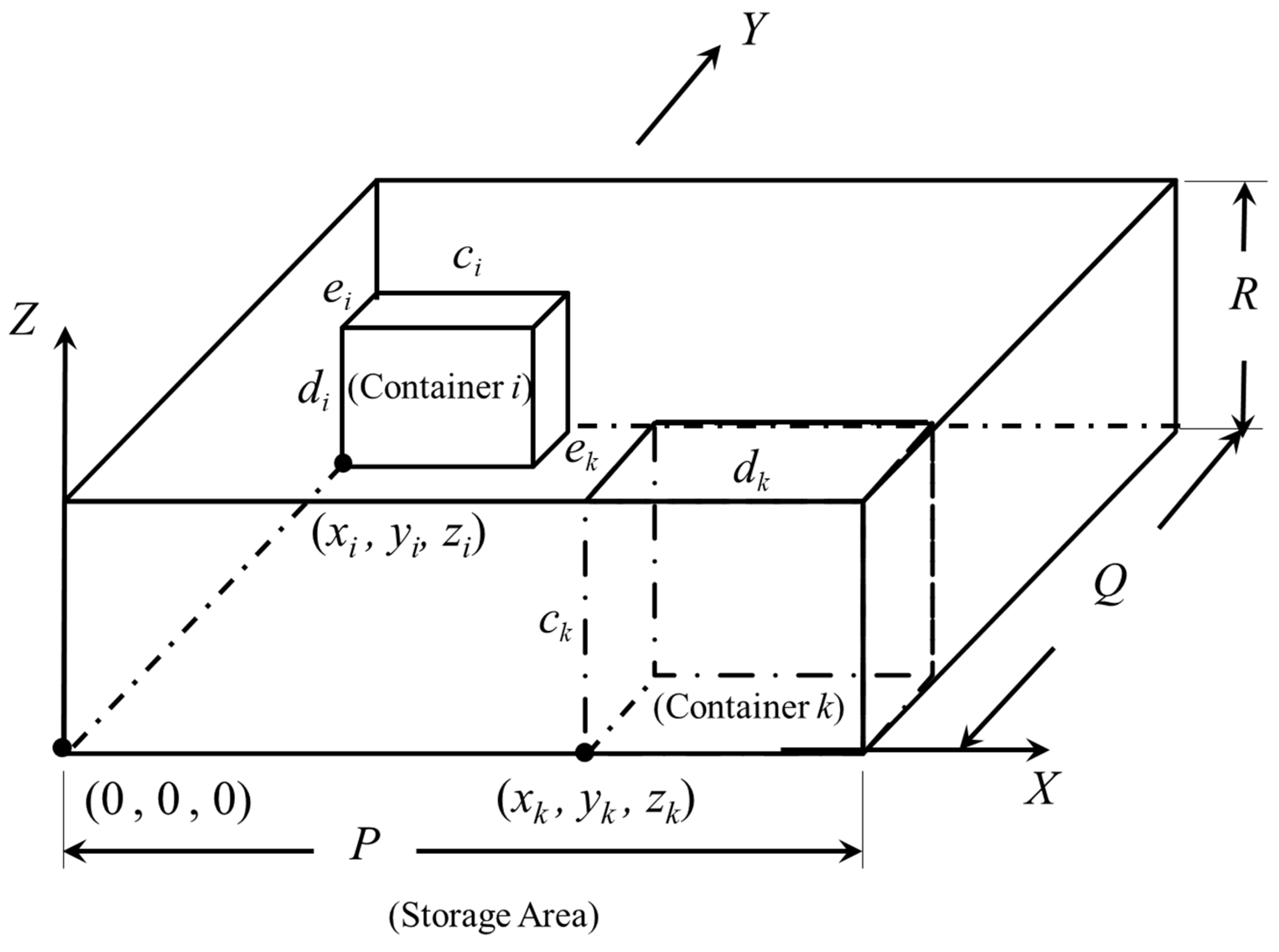Mathematics 11 00621 g016