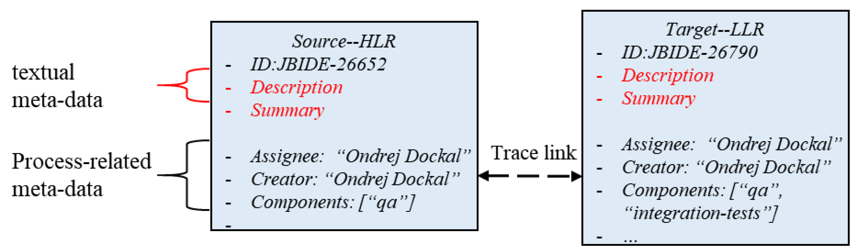Mathematics 11 00623 g001