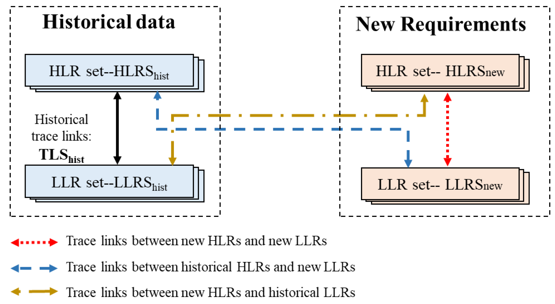 Mathematics 11 00623 g004