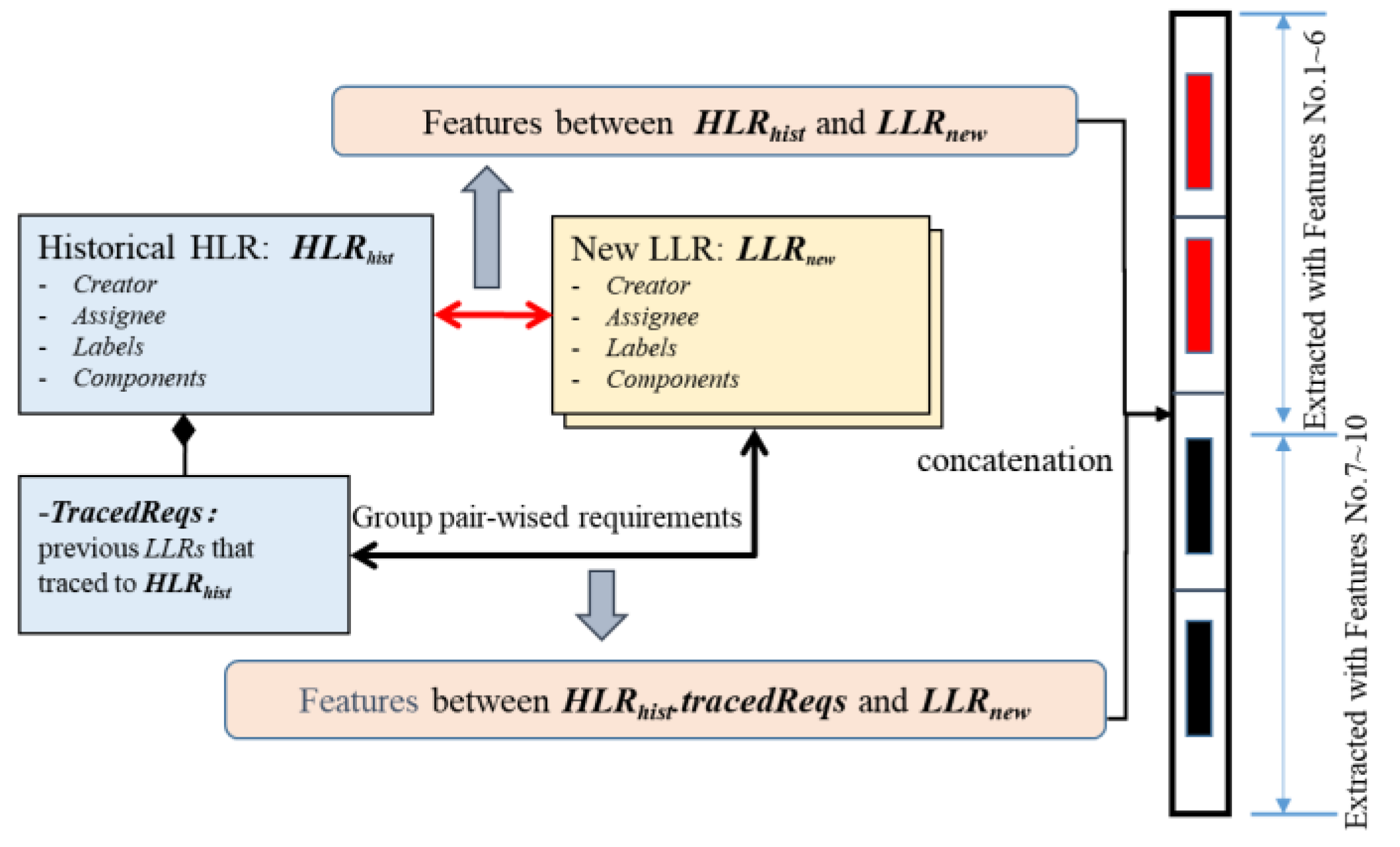 Mathematics 11 00623 g006