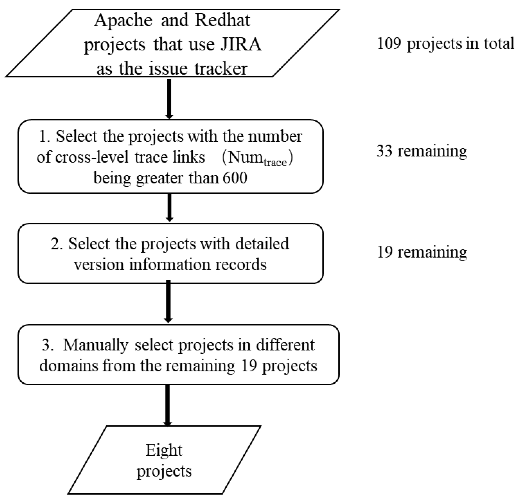 Mathematics 11 00623 g008