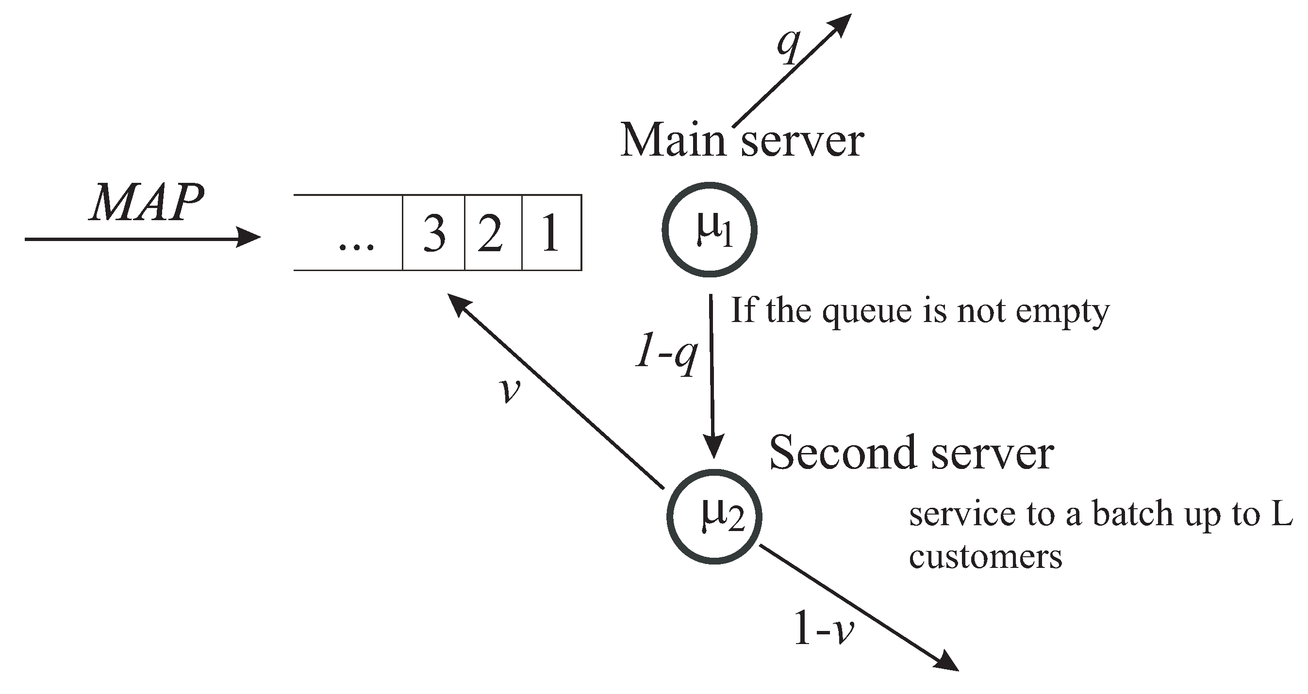 Mathematics 11 00624 g001