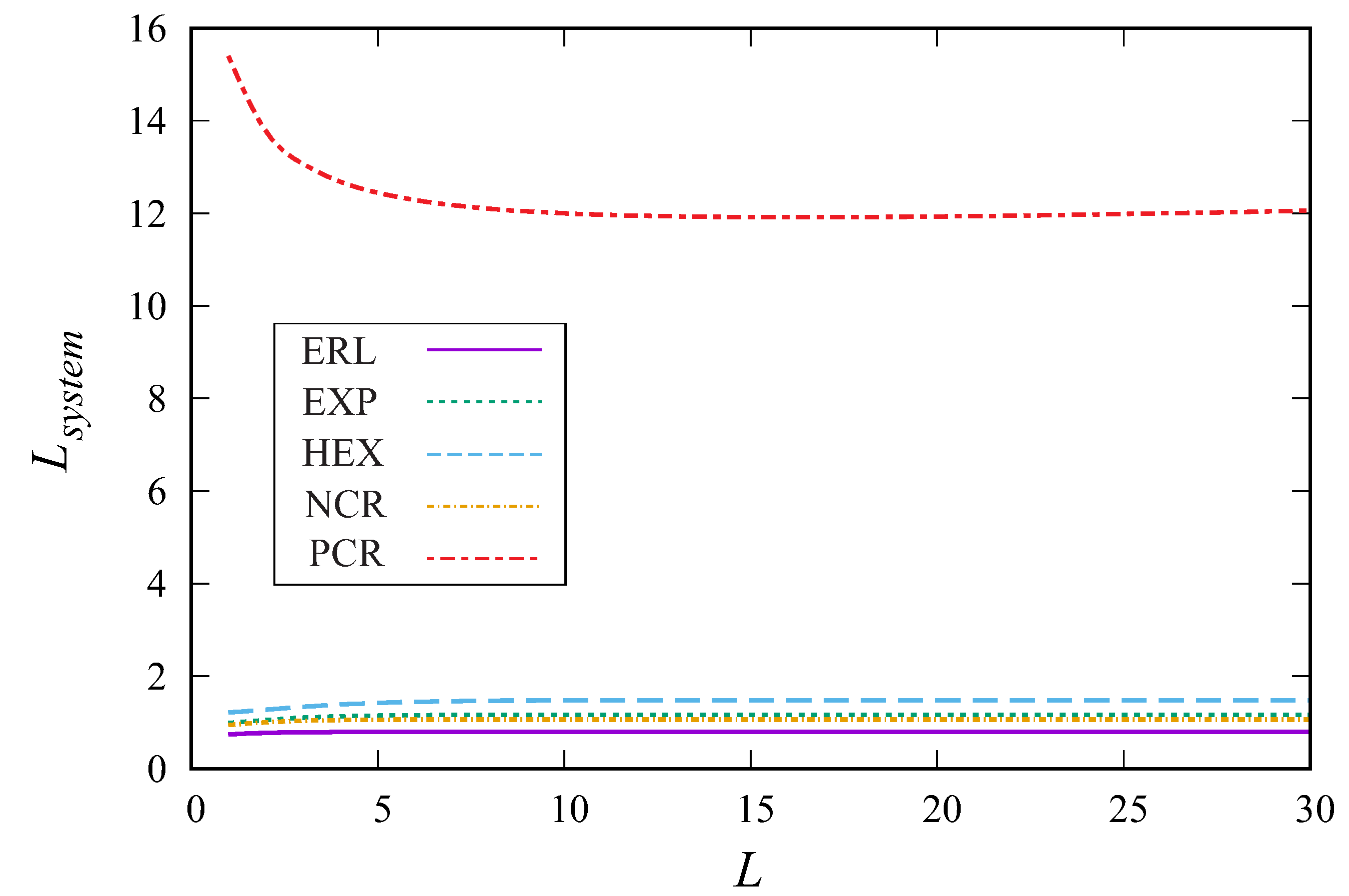 Mathematics 11 00624 g002