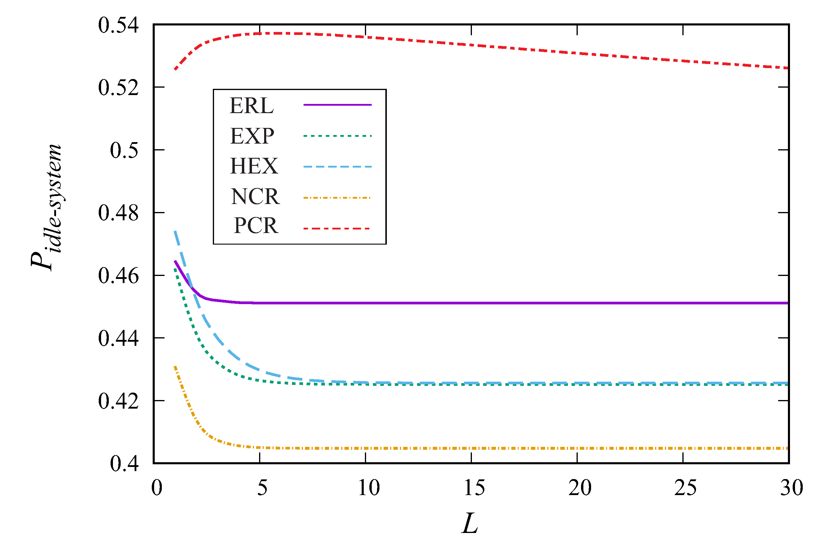 Mathematics 11 00624 g004