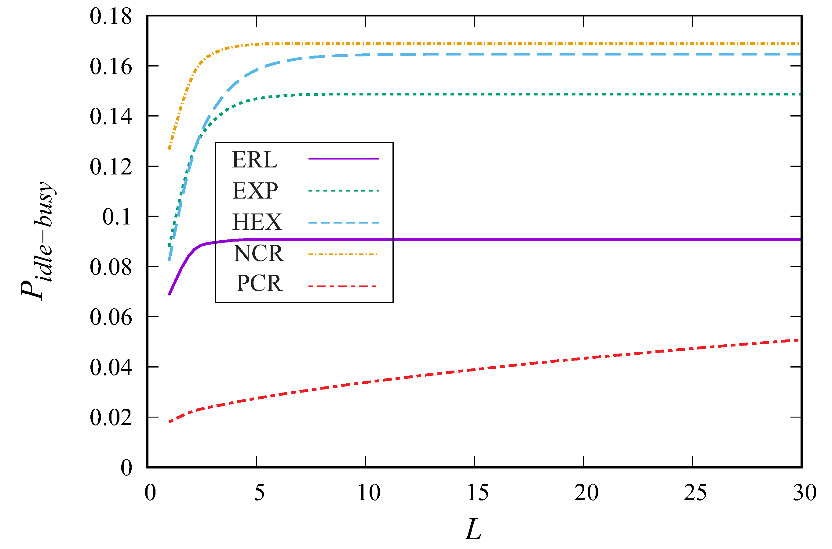 Mathematics 11 00624 g005