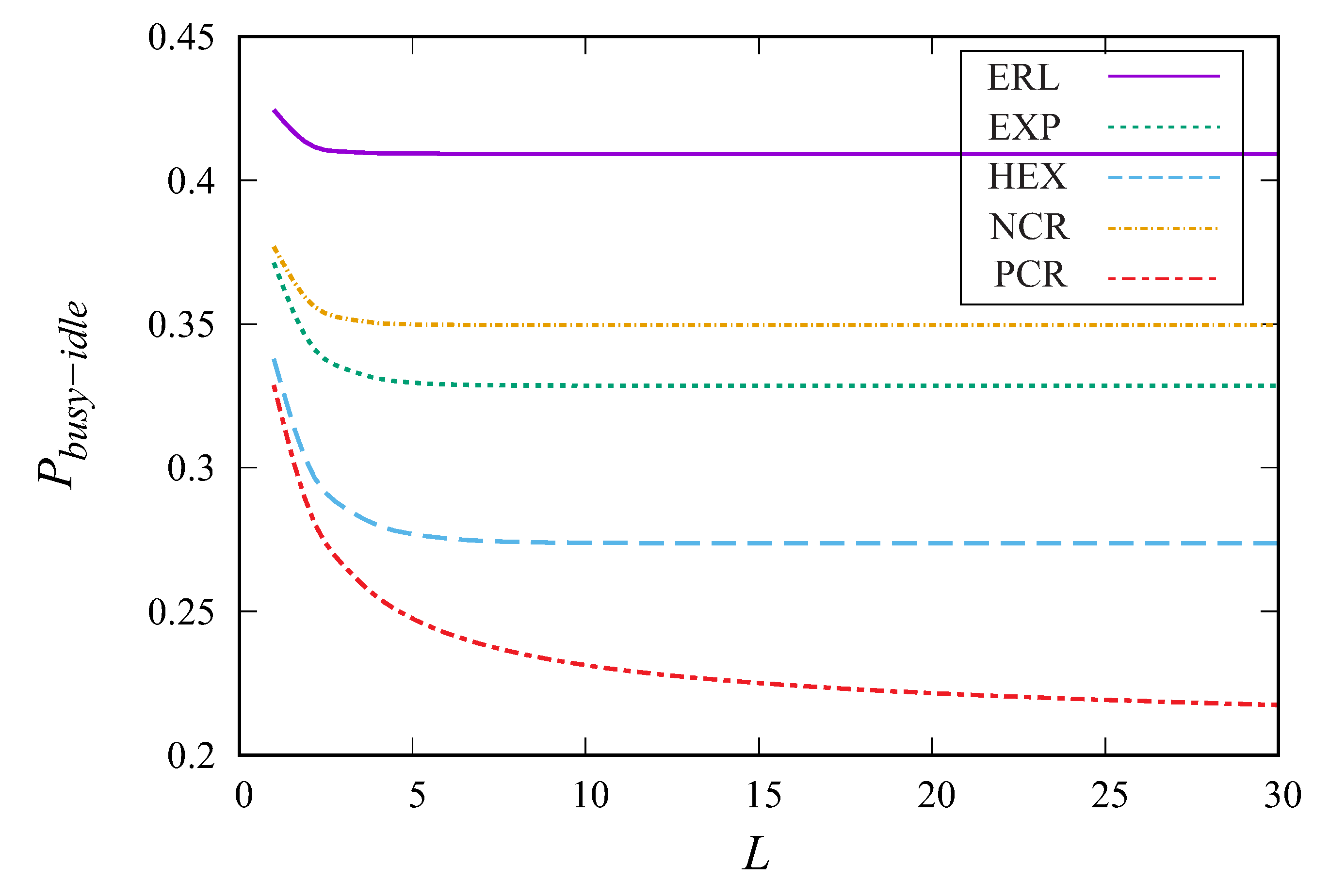 Mathematics 11 00624 g006