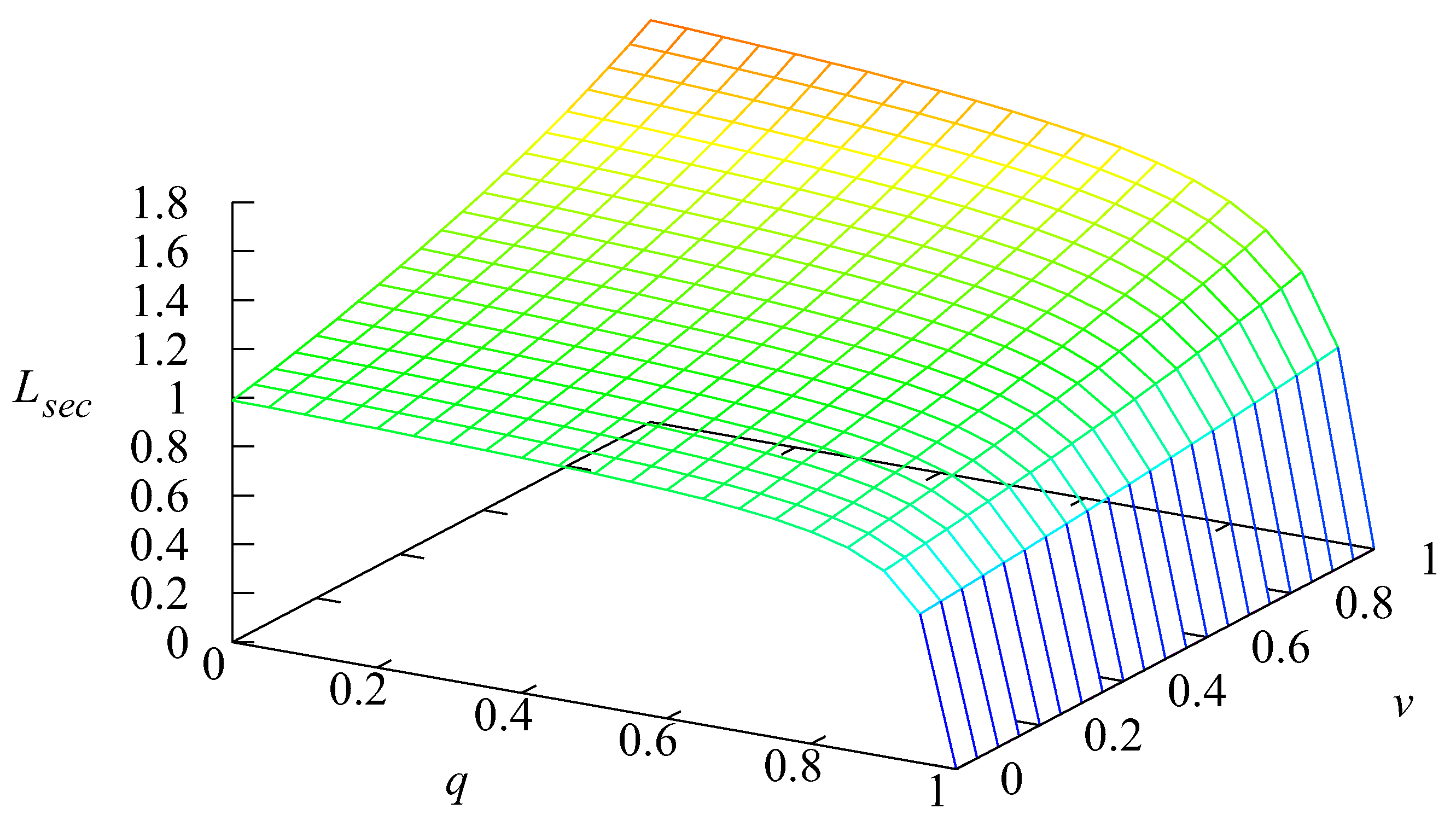 Mathematics 11 00624 g008