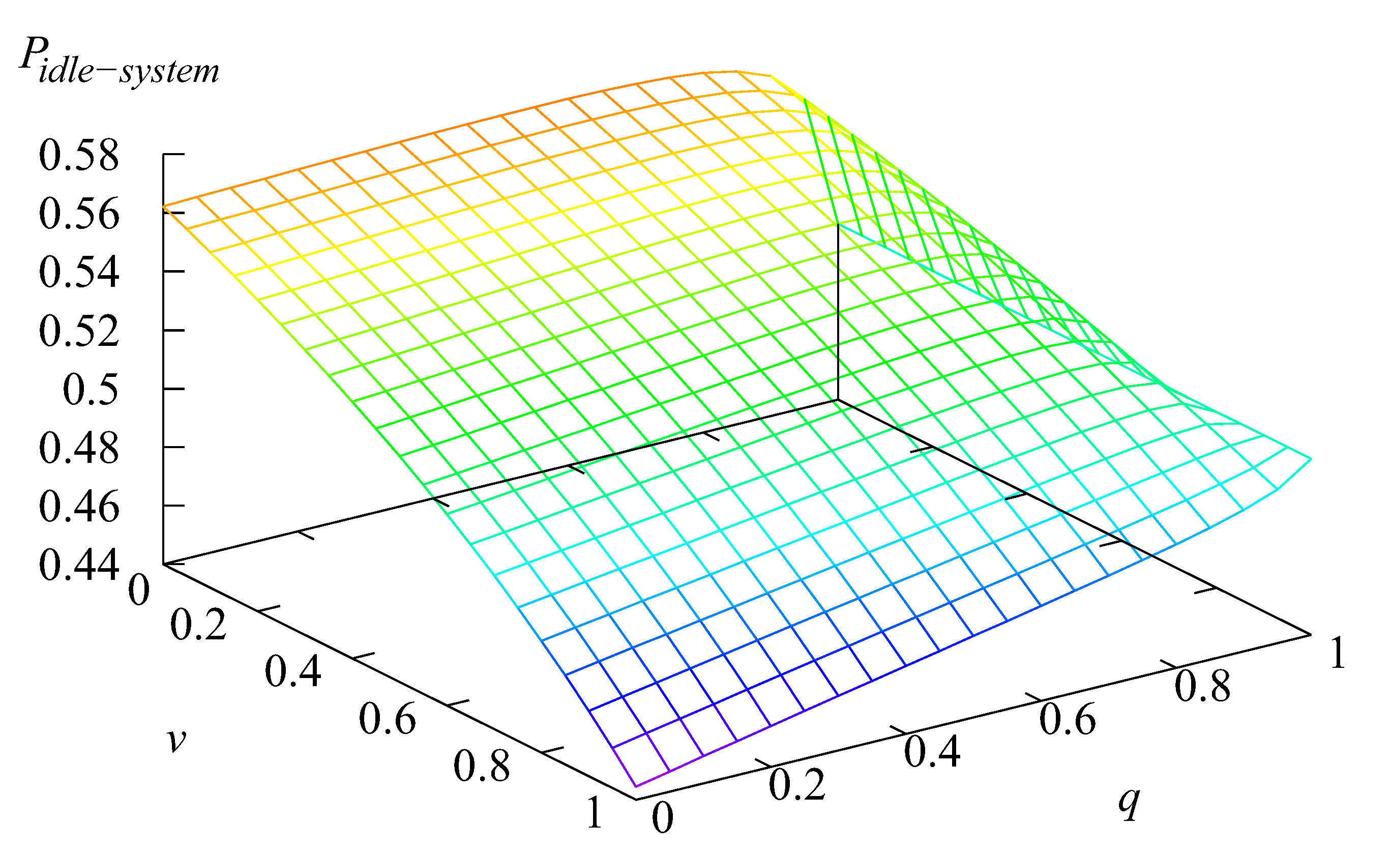 Mathematics 11 00624 g009