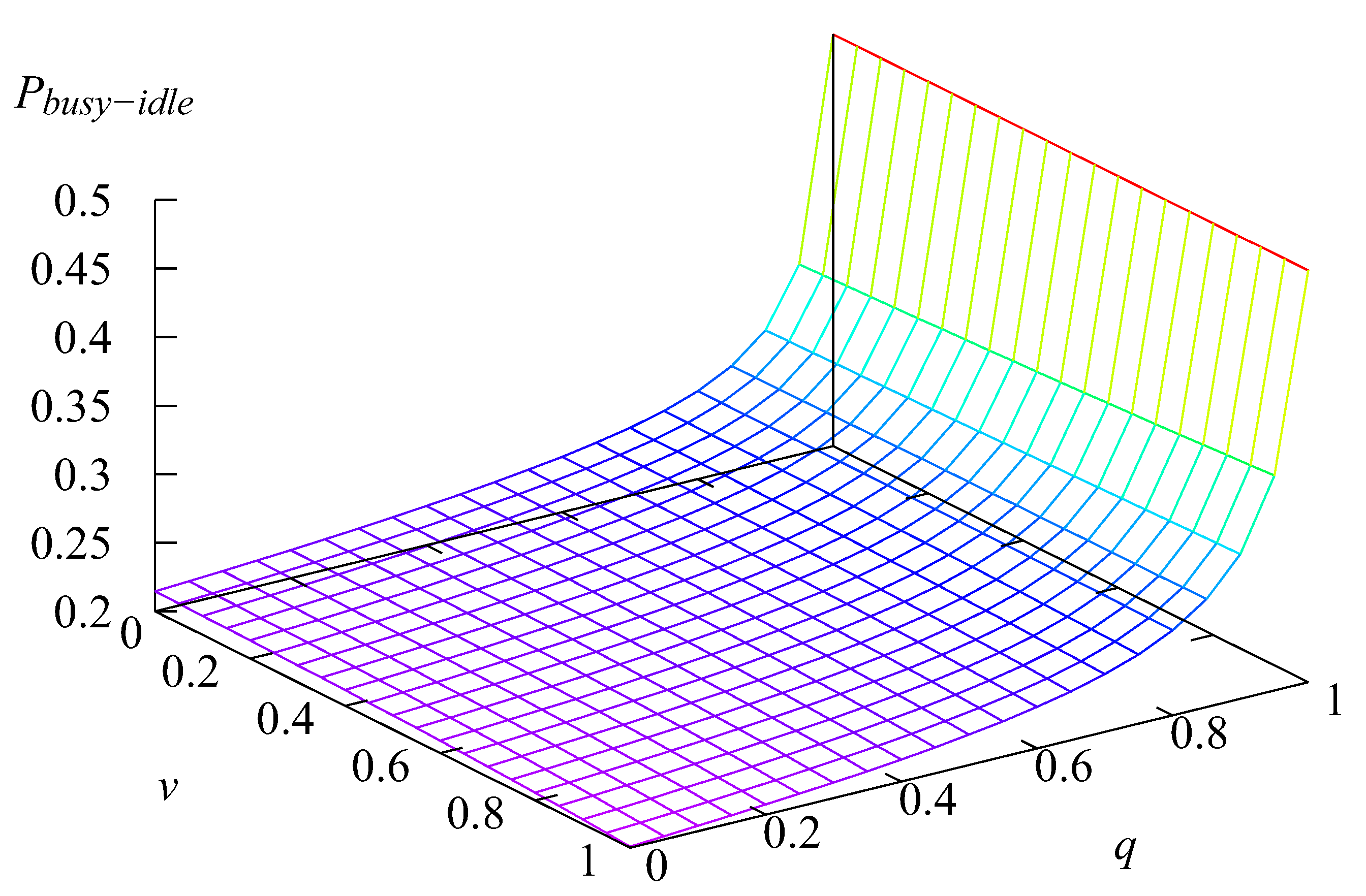 Mathematics 11 00624 g012