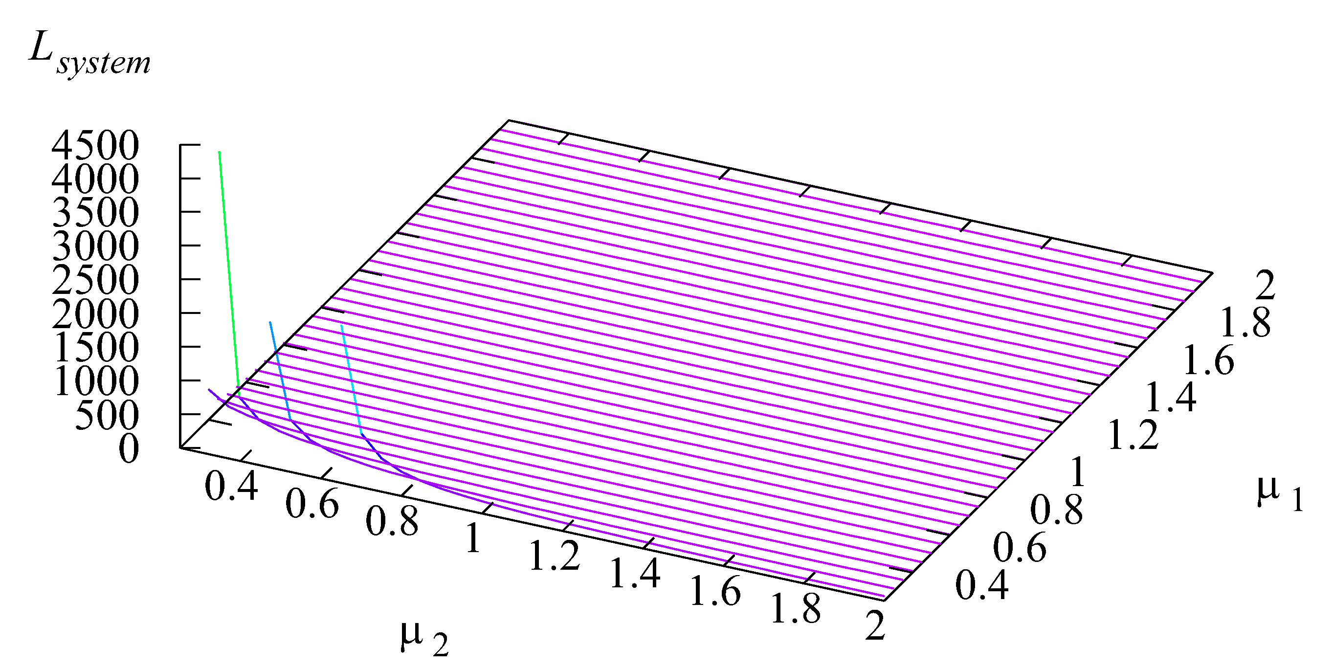 Mathematics 11 00624 g013
