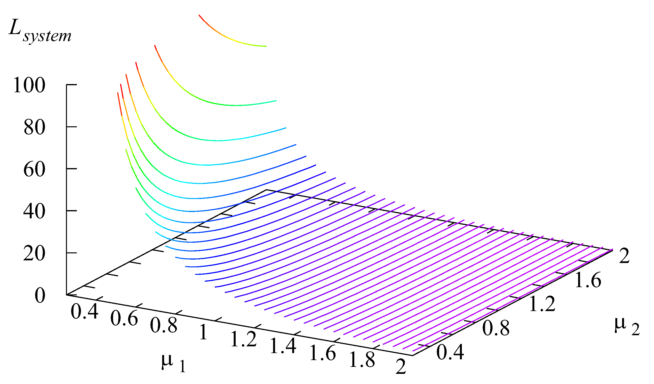 Mathematics 11 00624 g014