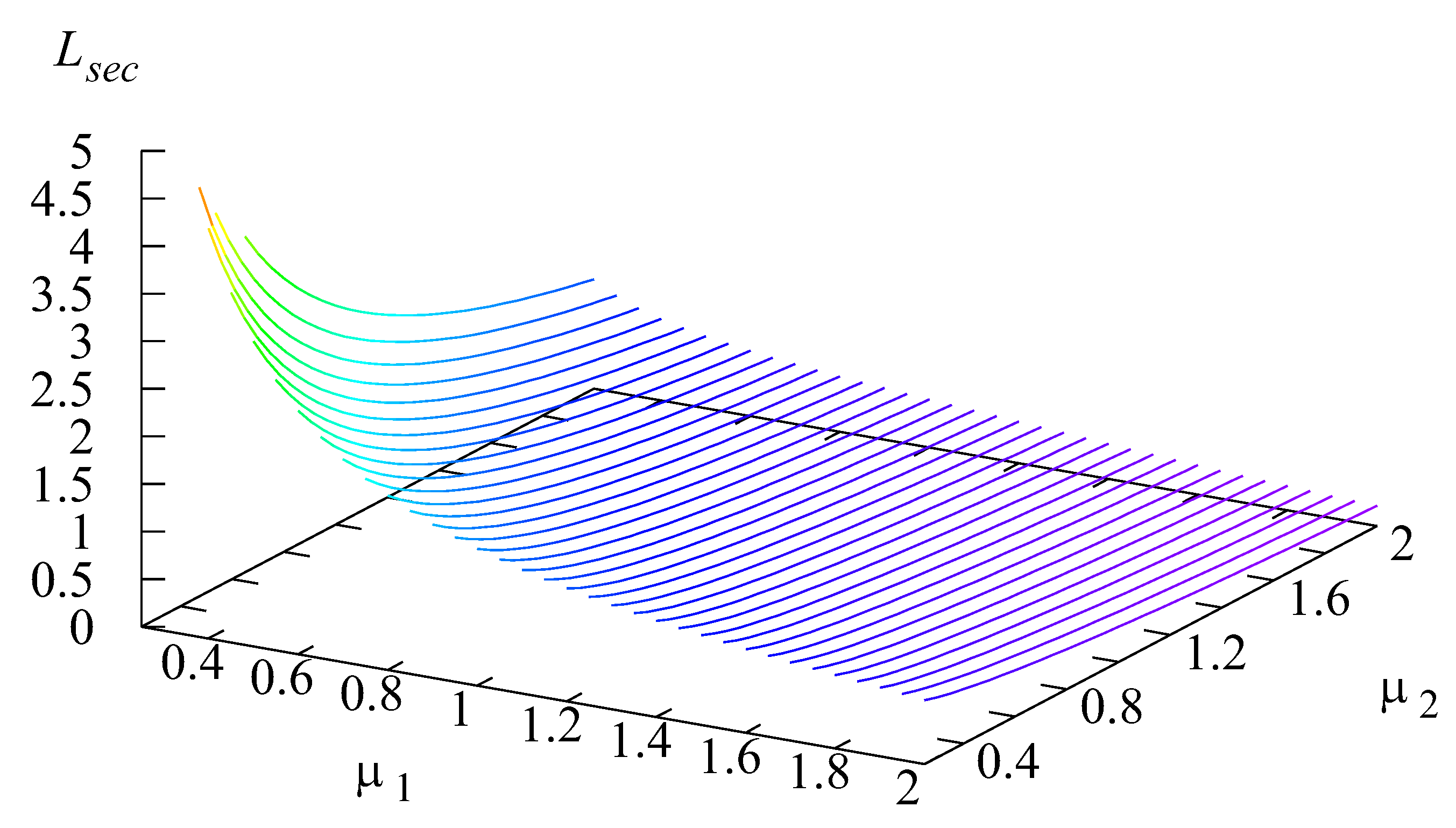 Mathematics 11 00624 g015