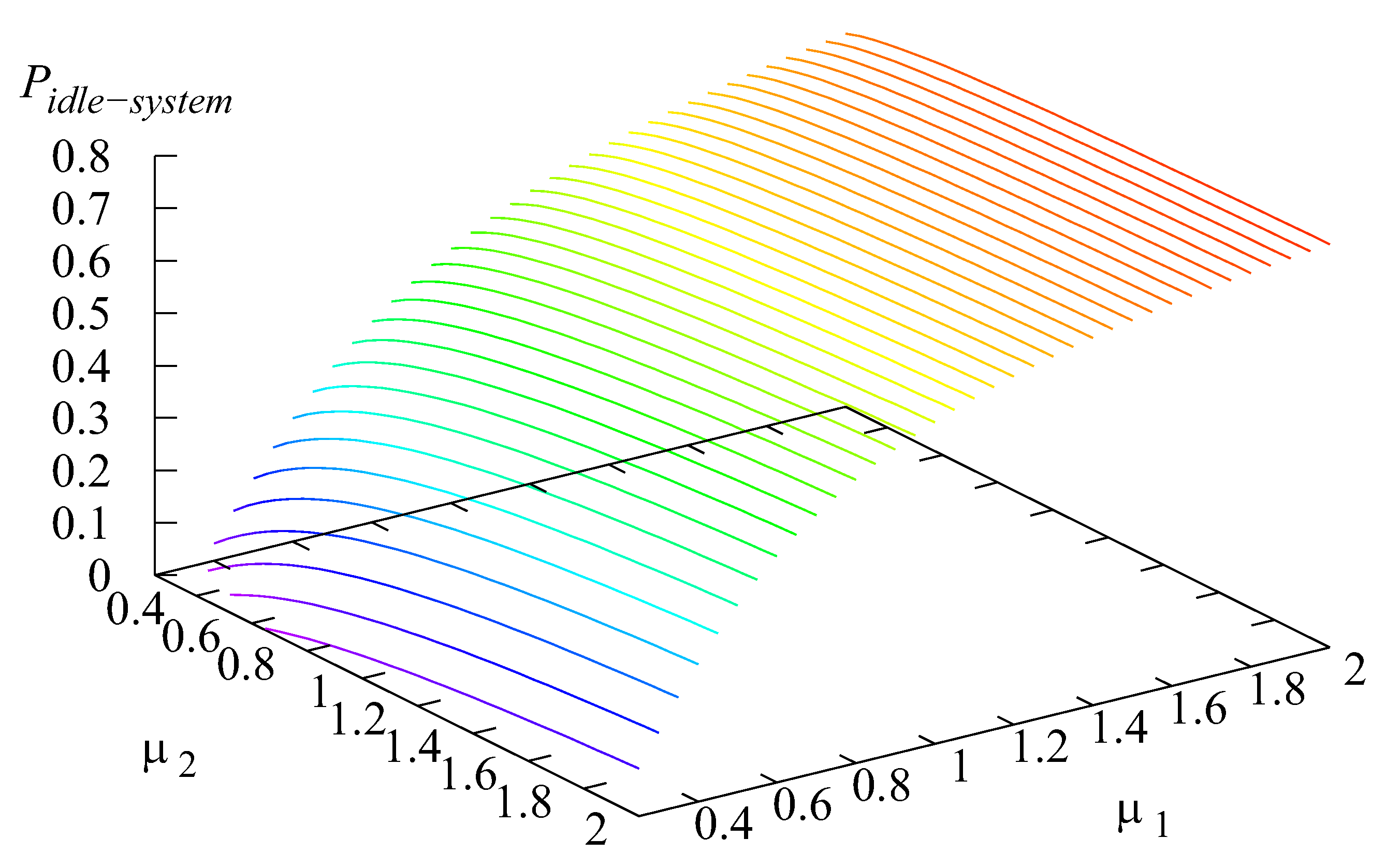 Mathematics 11 00624 g016