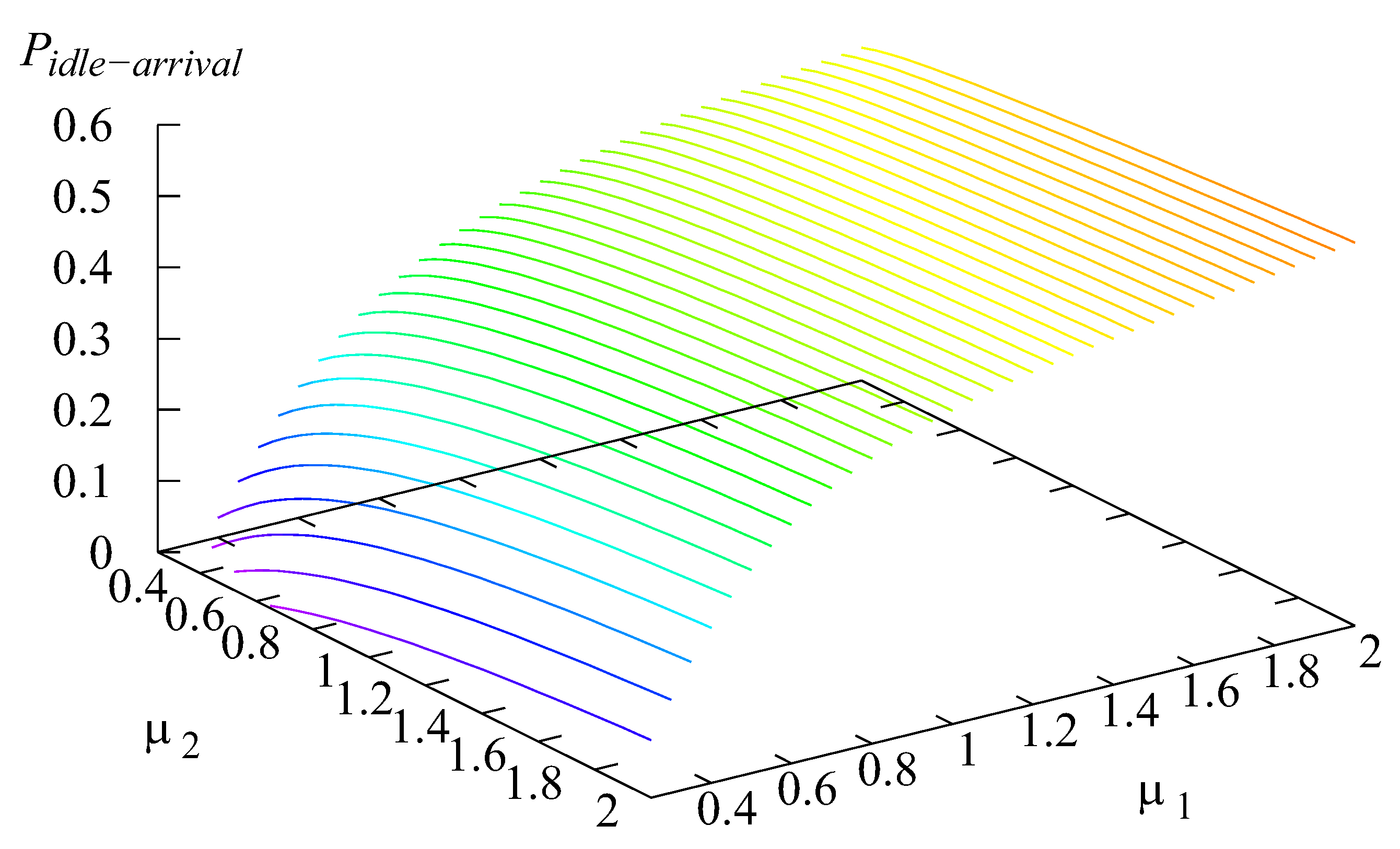 Mathematics 11 00624 g017