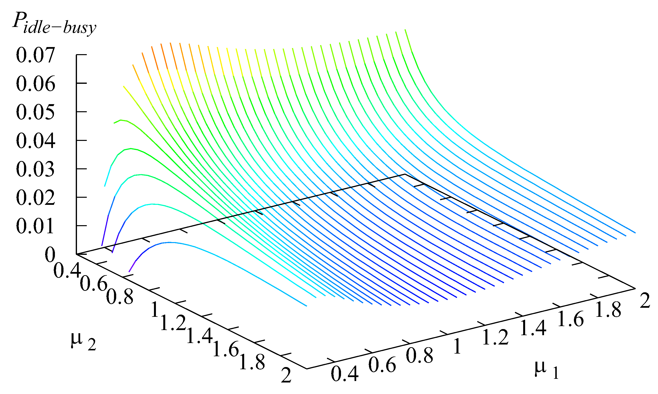 Mathematics 11 00624 g018