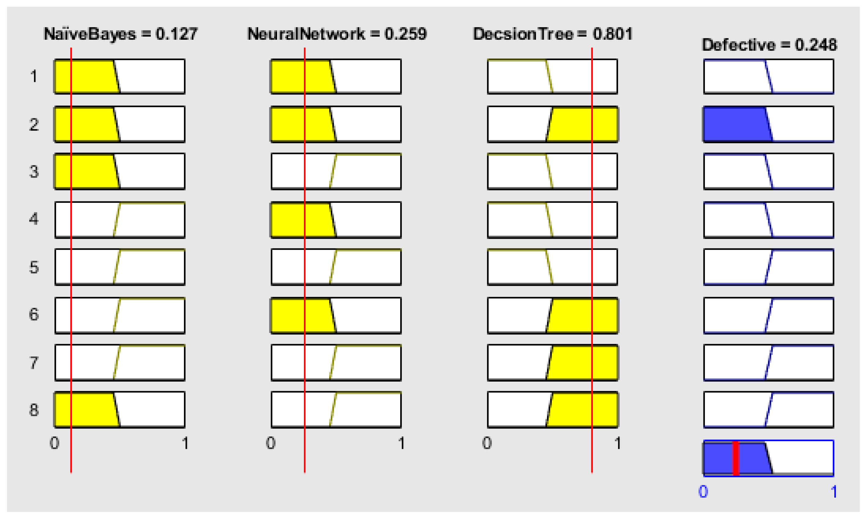 Mathematics 11 00632 g003 Mathematics 11 00632 g003