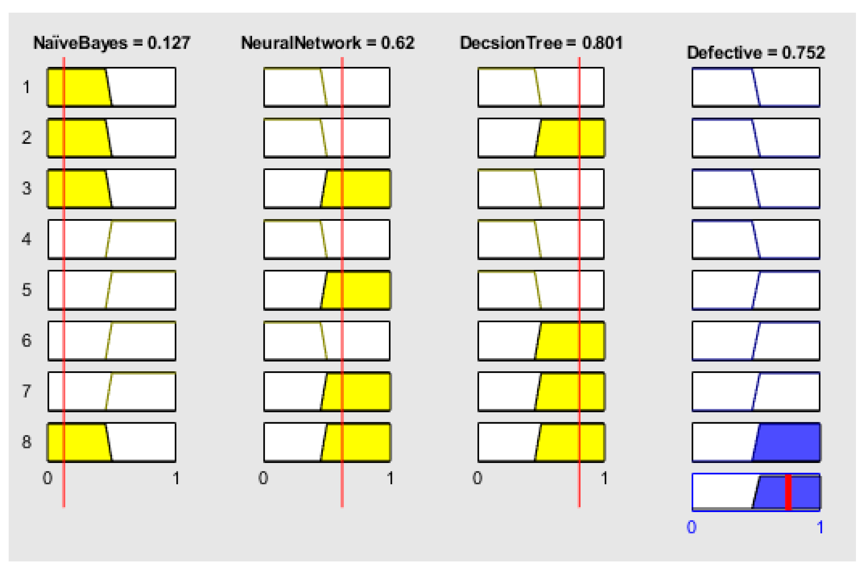 Mathematics 11 00632 g004 Mathematics 11 00632 g004