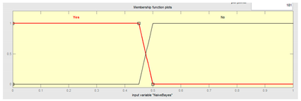 Mathematics 11 00632 i001 Mathematics 11 00632 i001