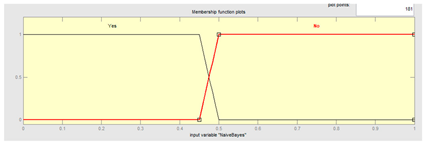 Mathematics 11 00632 i002 Mathematics 11 00632 i002