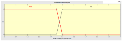 Mathematics 11 00632 i003 Mathematics 11 00632 i003