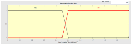 Mathematics 11 00632 i004 Mathematics 11 00632 i004