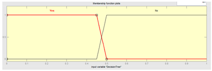 Mathematics 11 00632 i005 Mathematics 11 00632 i005