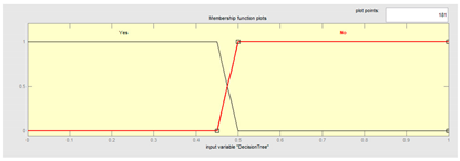 Mathematics 11 00632 i006 Mathematics 11 00632 i006