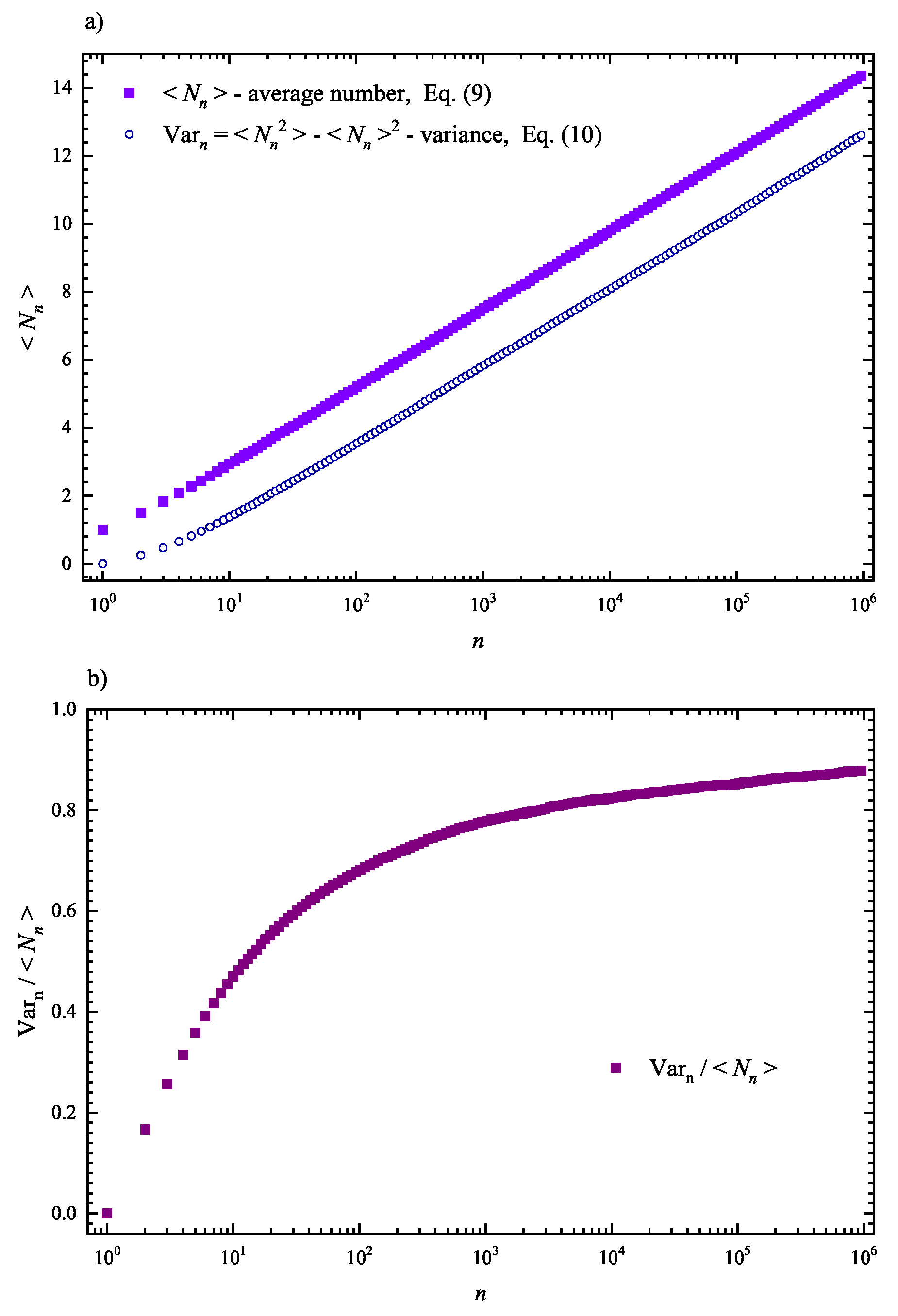Mathematics 11 00635 g001