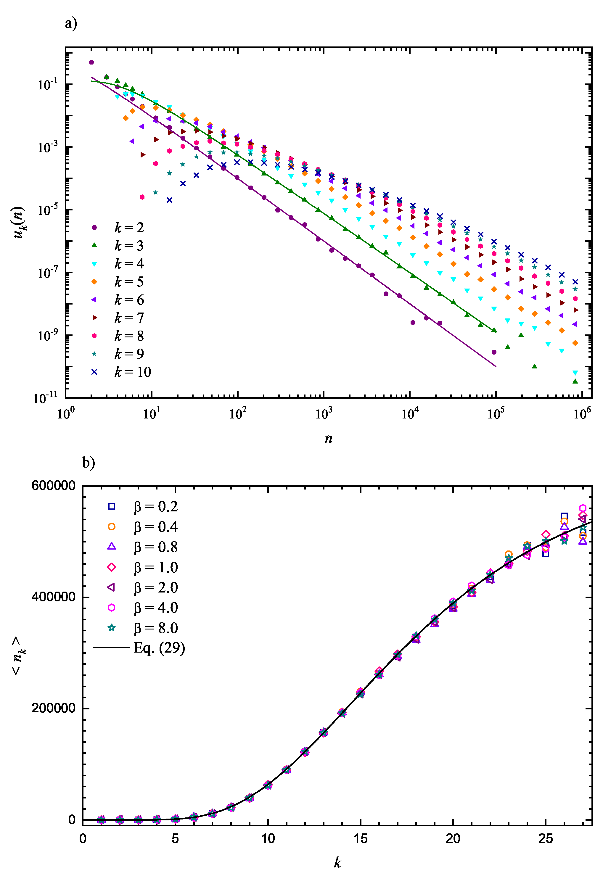 Mathematics 11 00635 g004