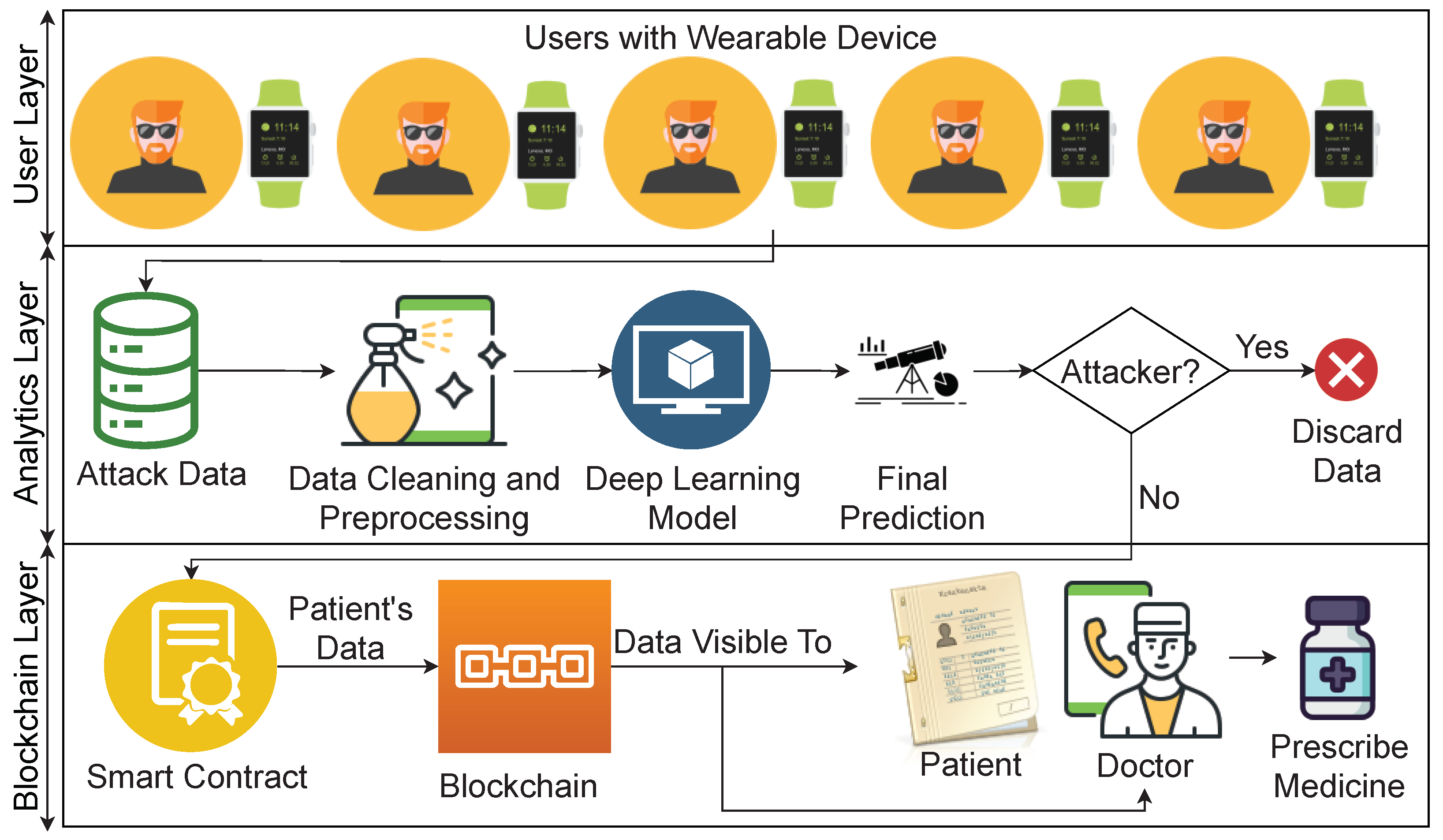 Mathematics 11 00637 g002