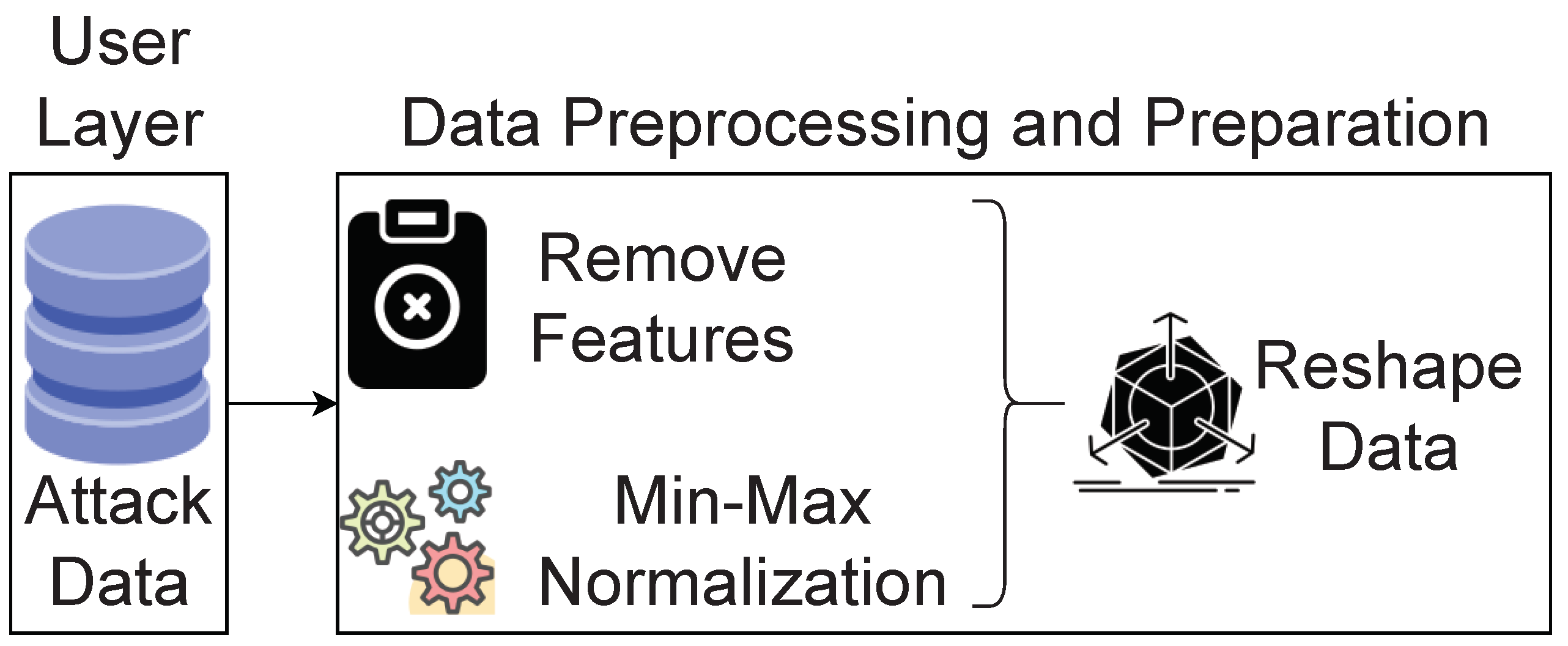 Mathematics 11 00637 g003