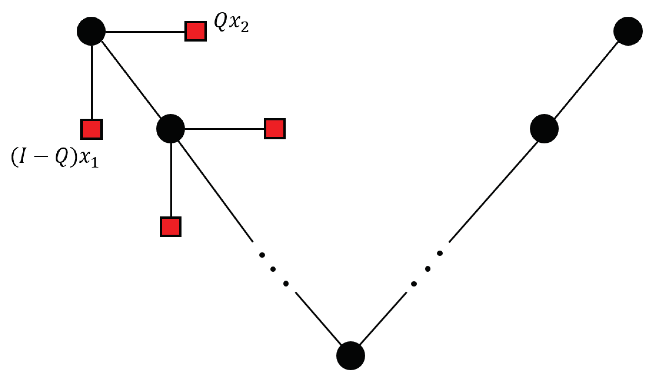 Mathematics 11 00640 g001 Mathematics 11 00640 g001
