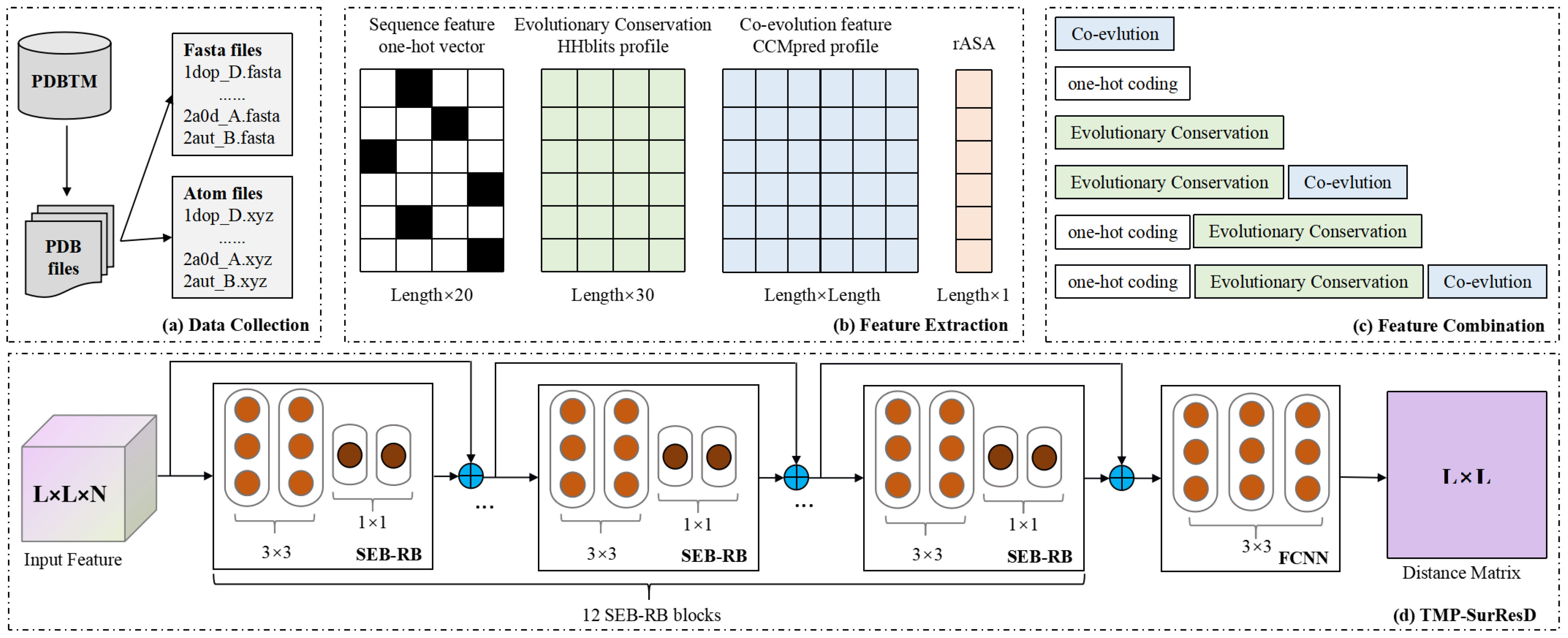 Mathematics 11 00642 g001 Mathematics 11 00642 g001