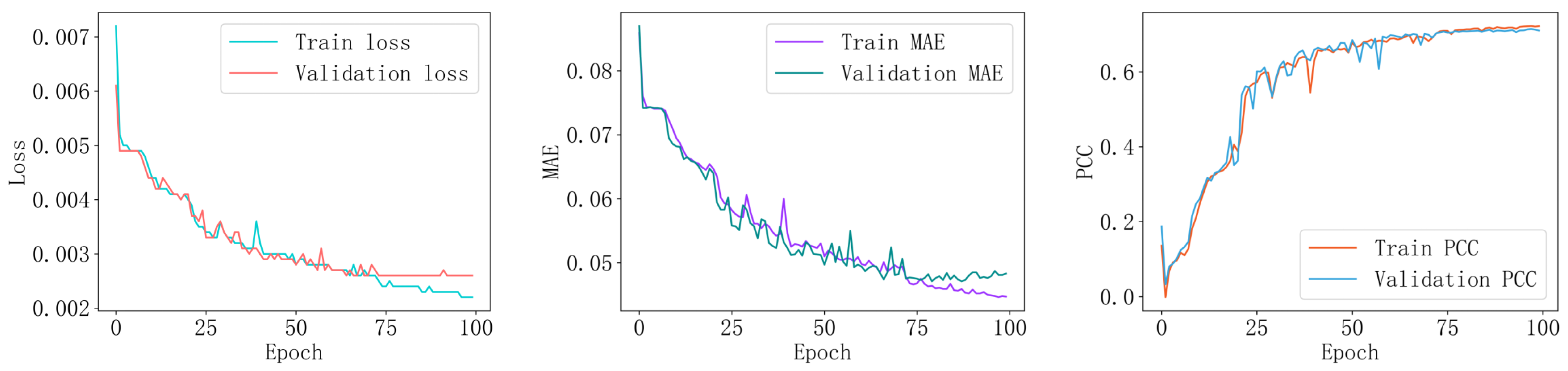 Mathematics 11 00642 g003 Mathematics 11 00642 g003