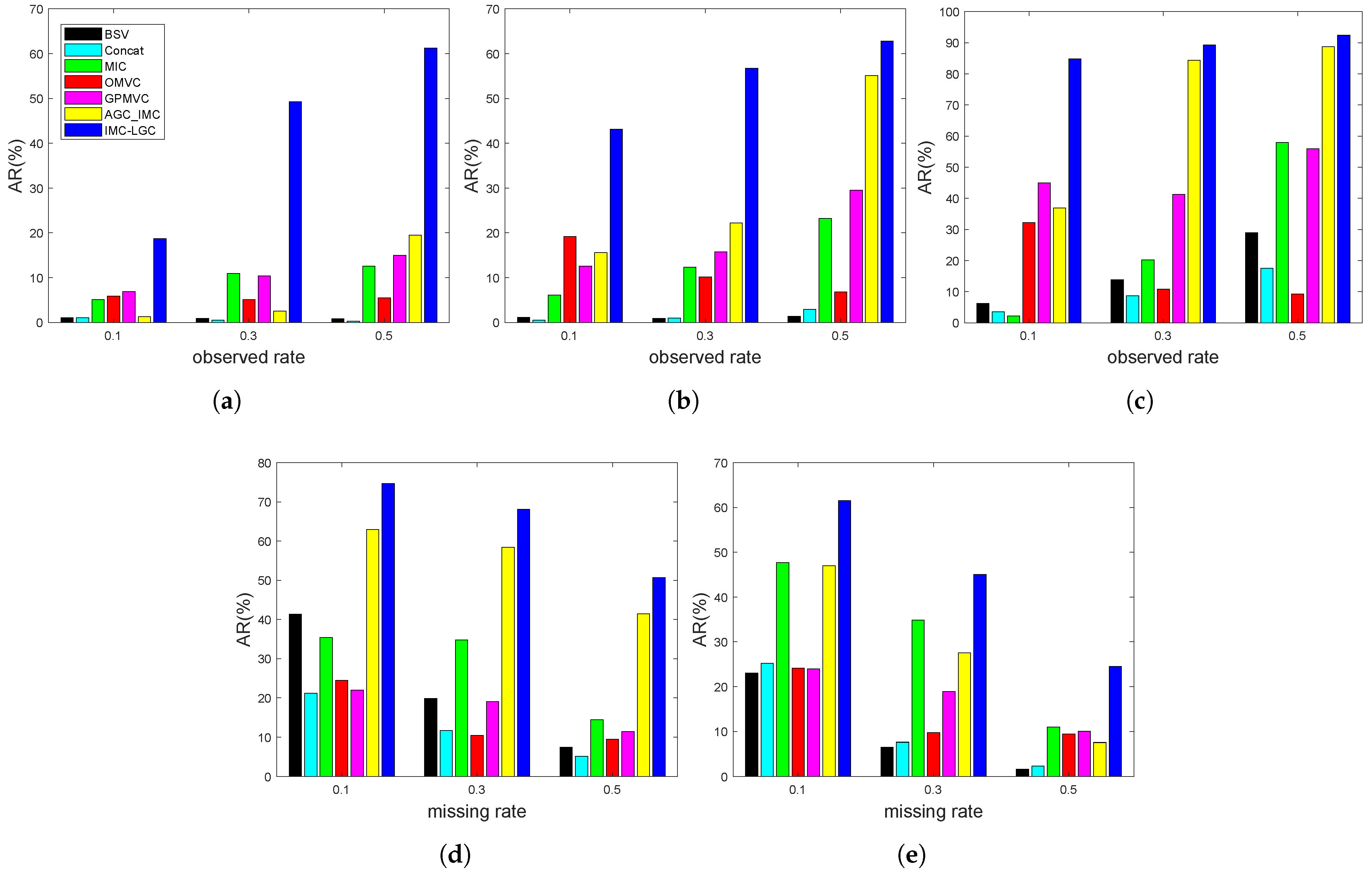 Mathematics 11 00652 g002