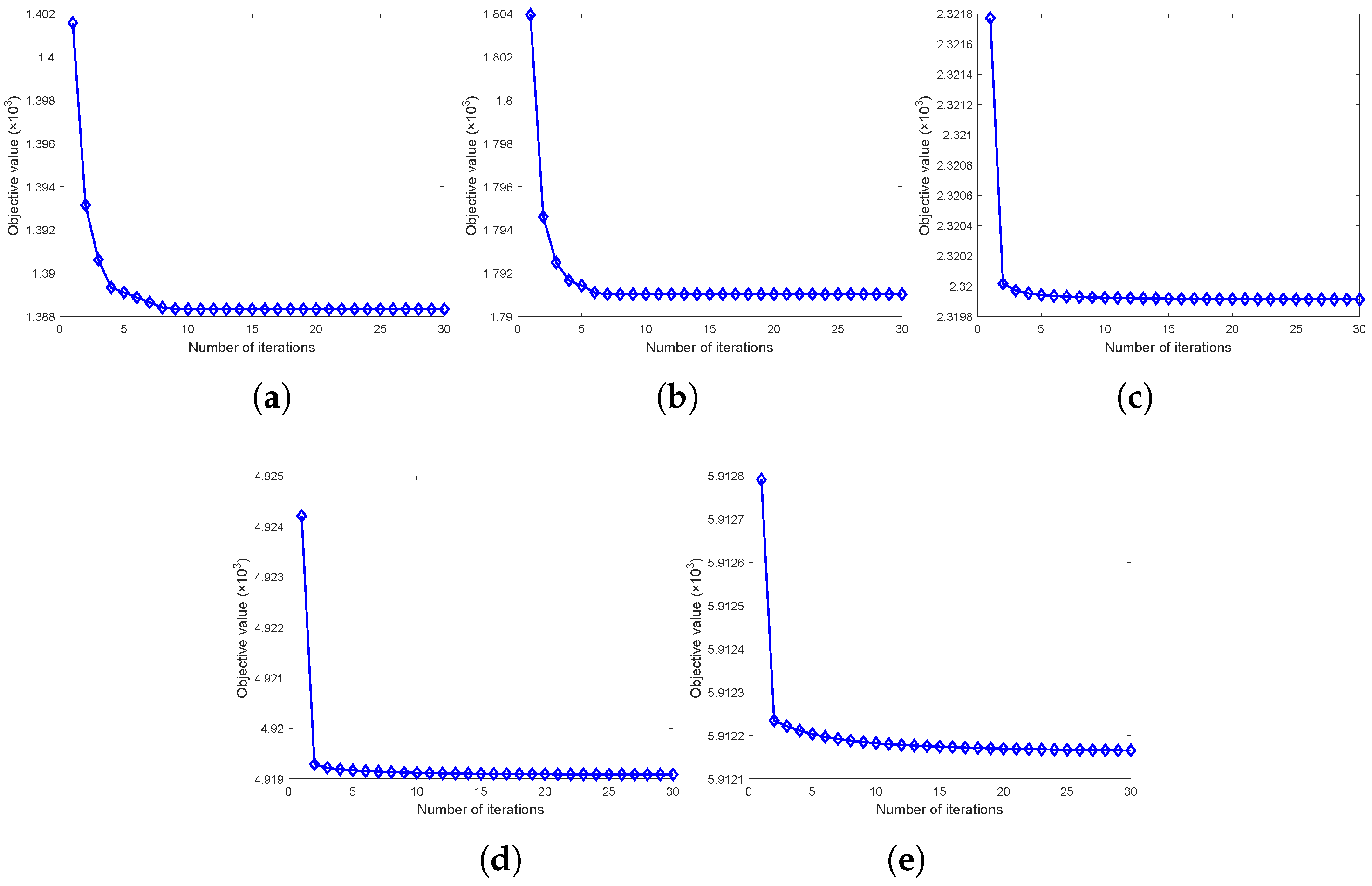 Mathematics 11 00652 g005
