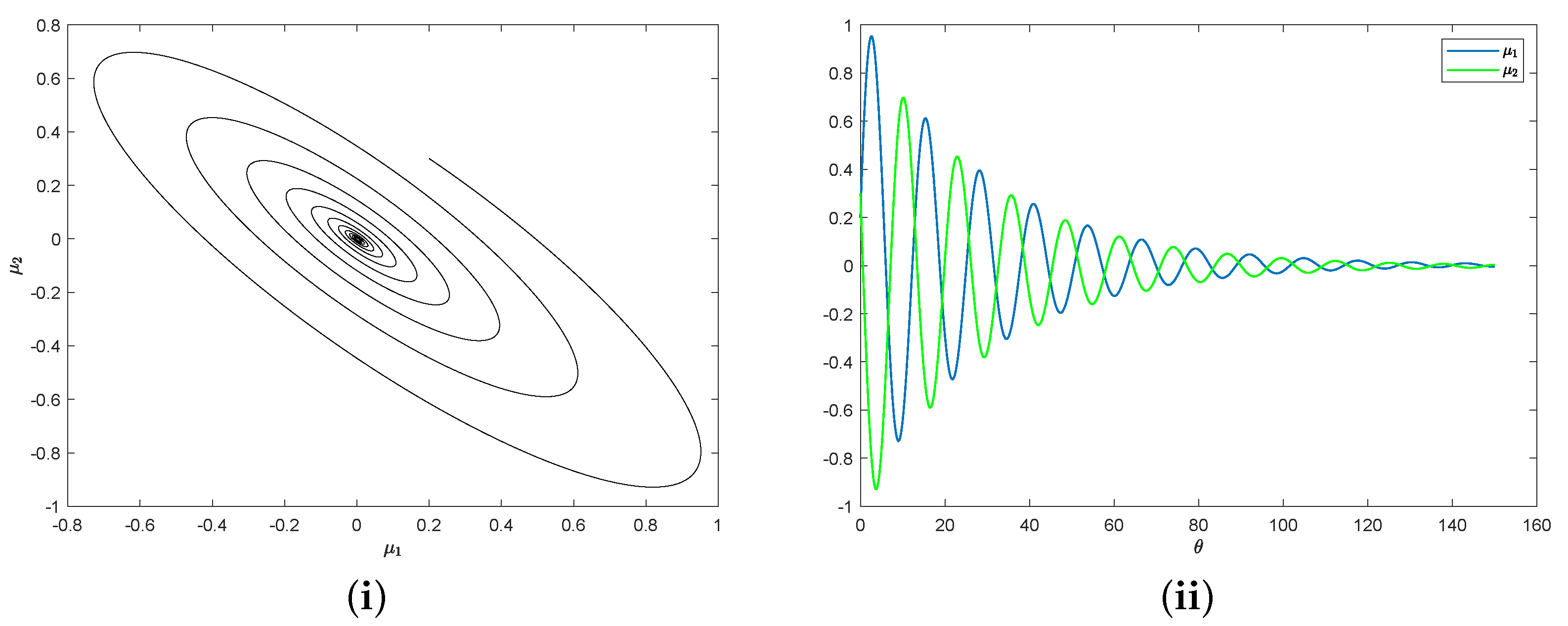 Mathematics 11 00653 g002