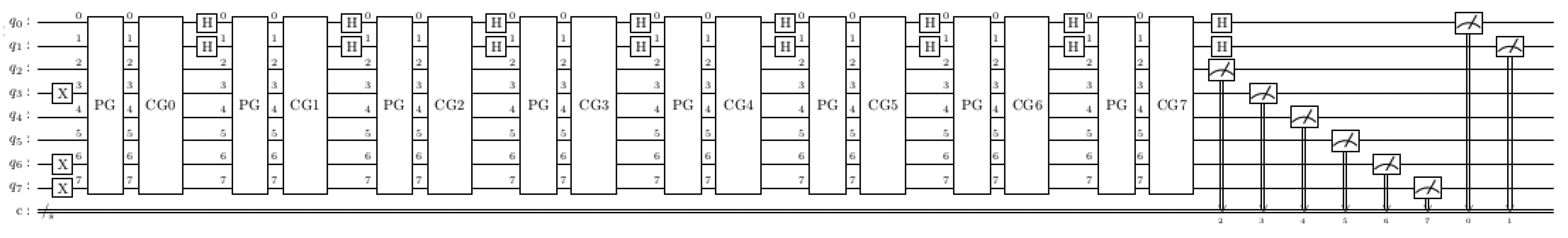 Mathematics 11 00658 g001 Mathematics 11 00658 g001