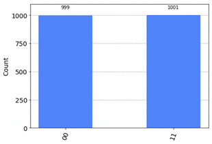 Mathematics 11 00658 i006
