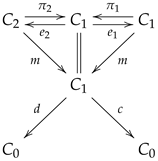 Mathematics 11 00660 i037