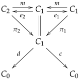 Mathematics 11 00660 i038