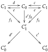 Mathematics 11 00660 i039