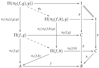 Mathematics 11 00660 i085
