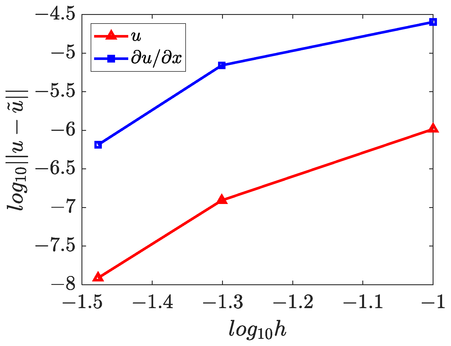 Mathematics 11 00662 g003 Mathematics 11 00662 g003