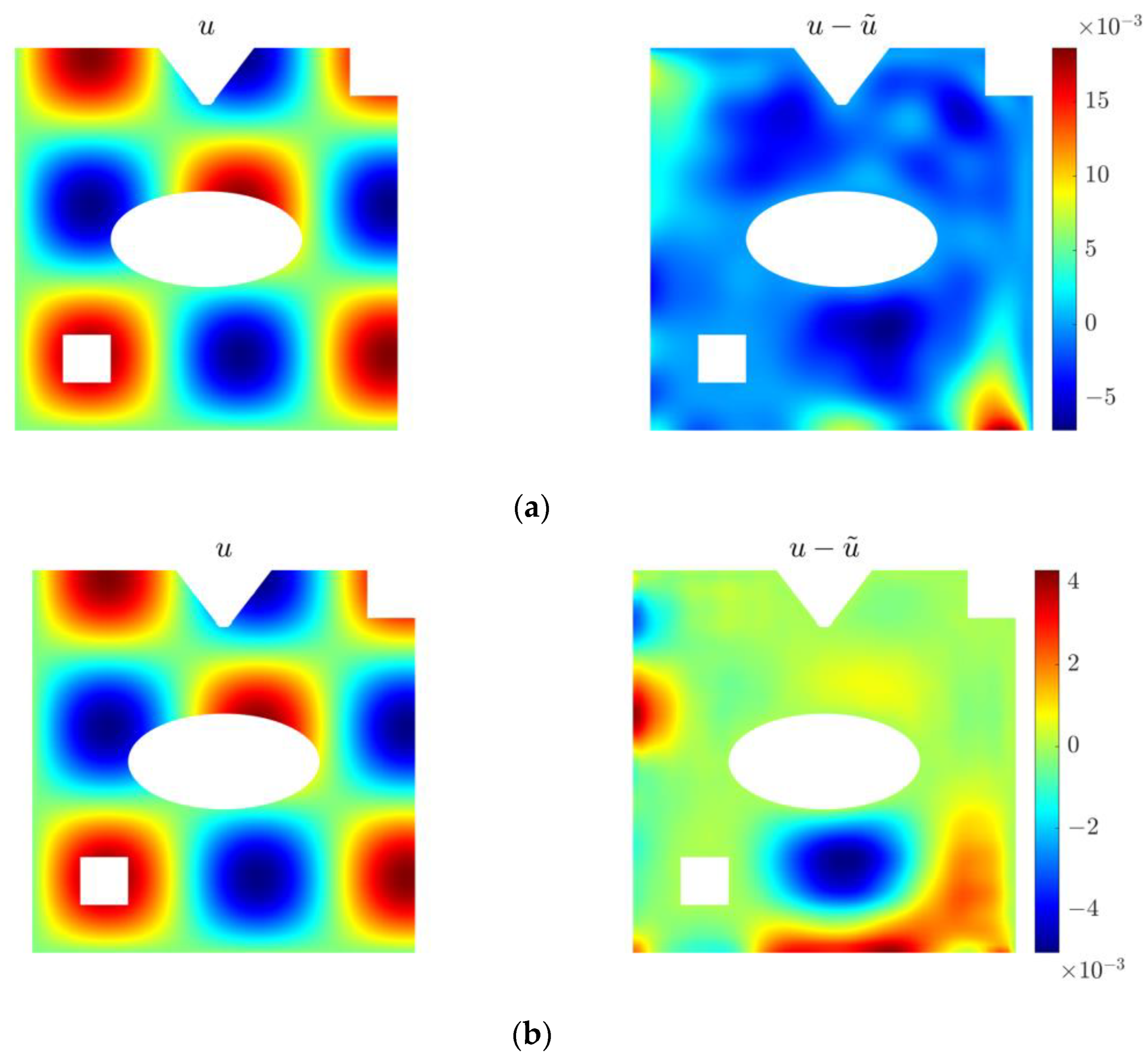 Mathematics 11 00662 g009a Mathematics 11 00662 g009a