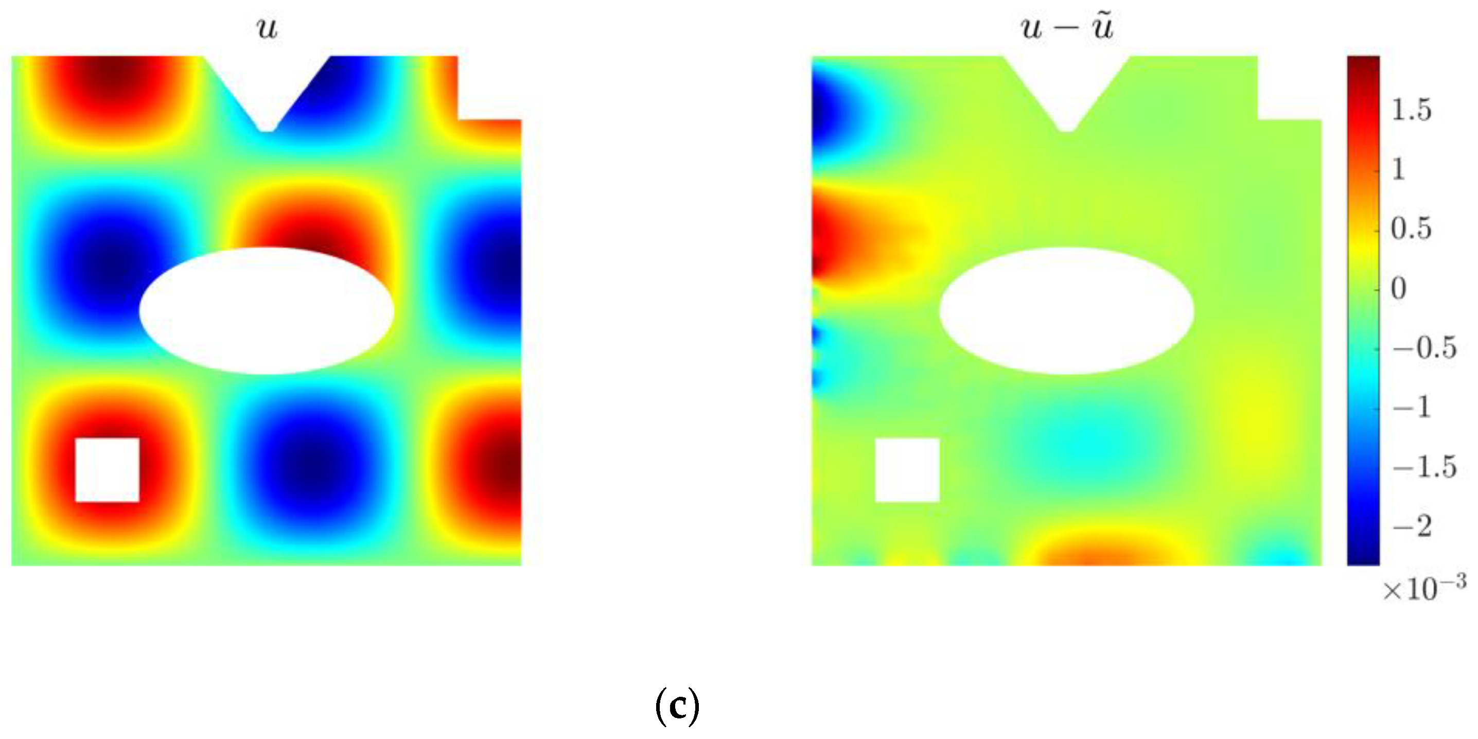 Mathematics 11 00662 g009b Mathematics 11 00662 g009b