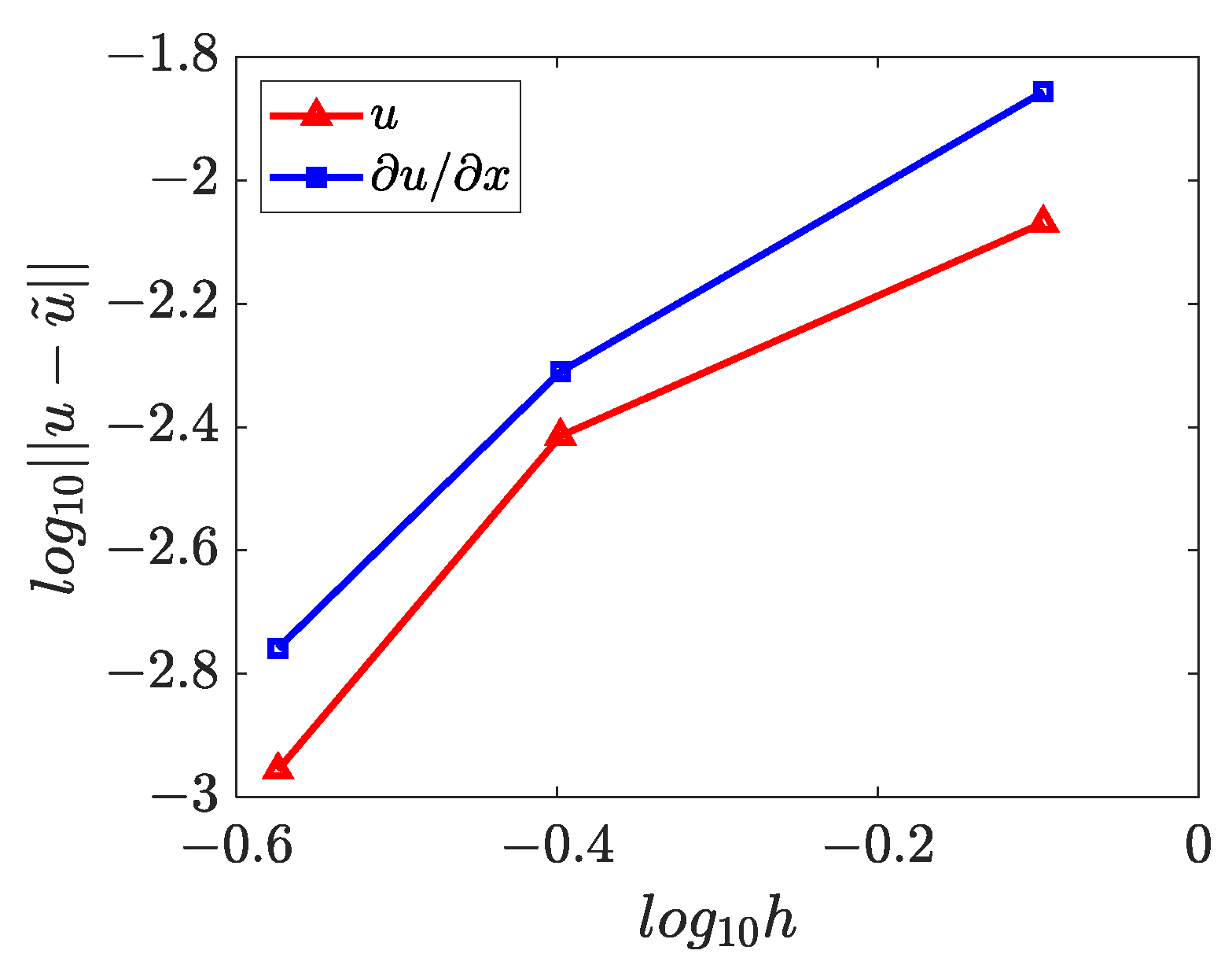Mathematics 11 00662 g011 Mathematics 11 00662 g011
