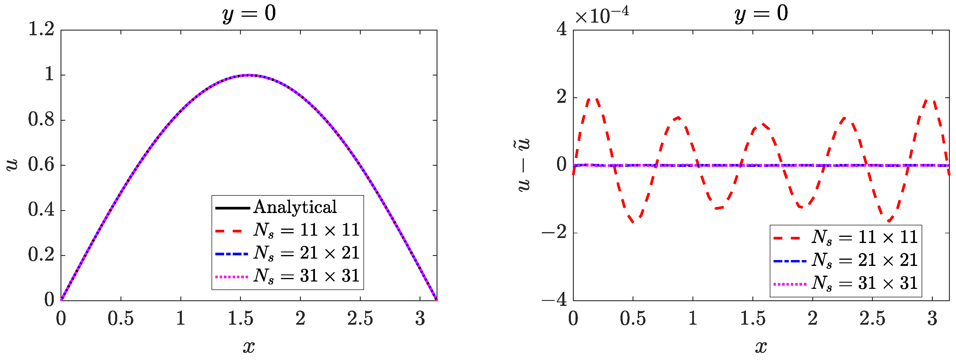 Mathematics 11 00662 g015 Mathematics 11 00662 g015