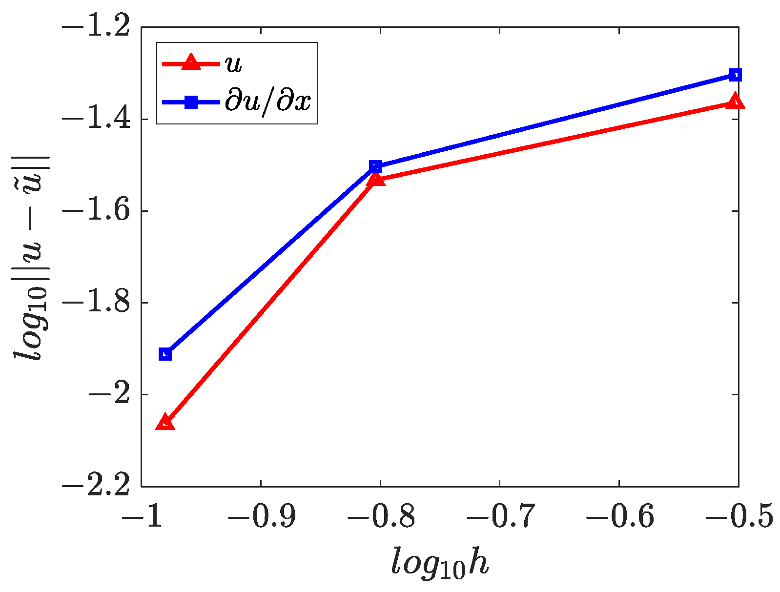 Mathematics 11 00662 g018 Mathematics 11 00662 g018